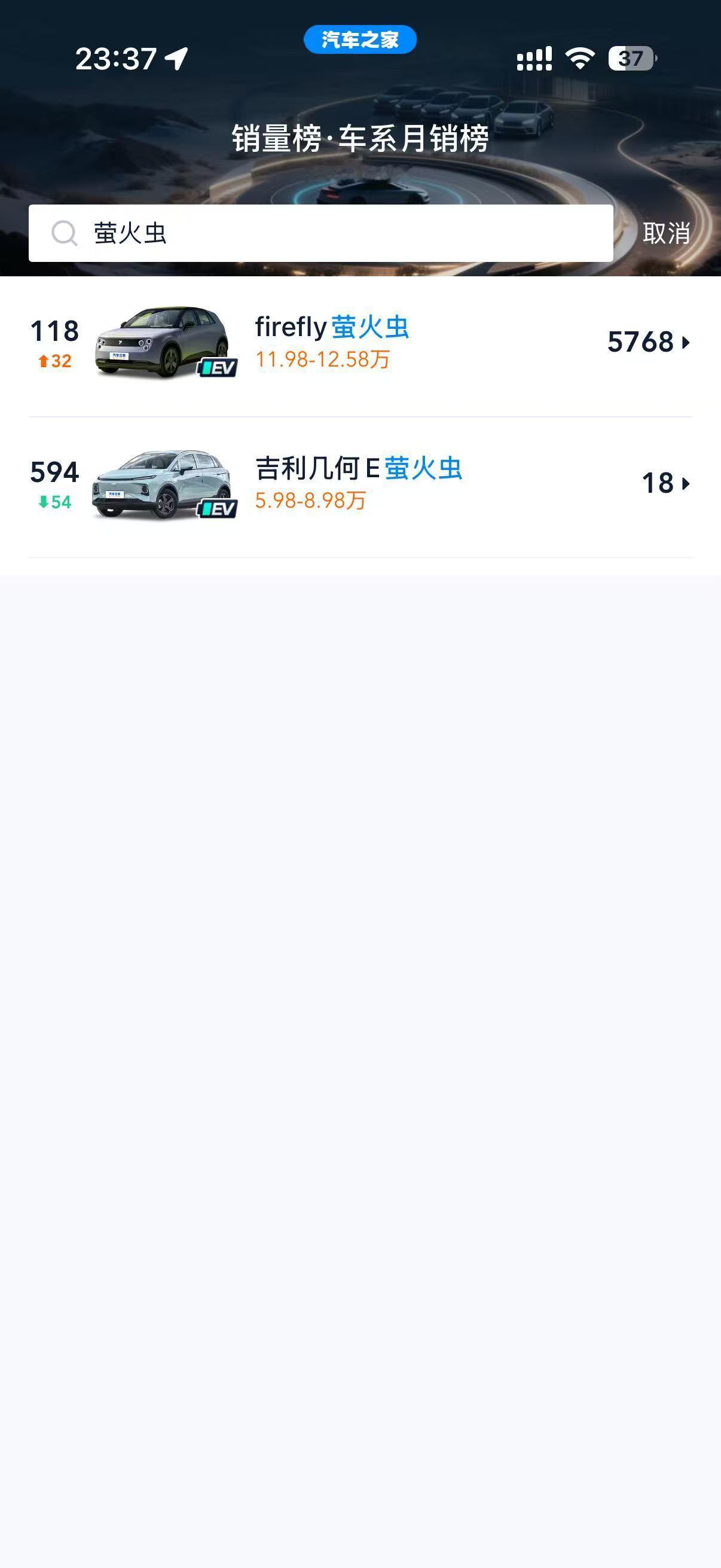 全加起来，还没虫子一家多。时代变咯！蔚来汽车[超话]firefly萤火虫 ​​​