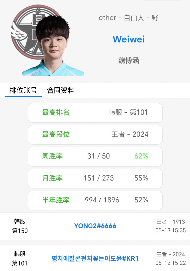 感觉小天现在是操作跟不上思路也跟不上，打个rank卡在大师上不去分，真的一言难尽