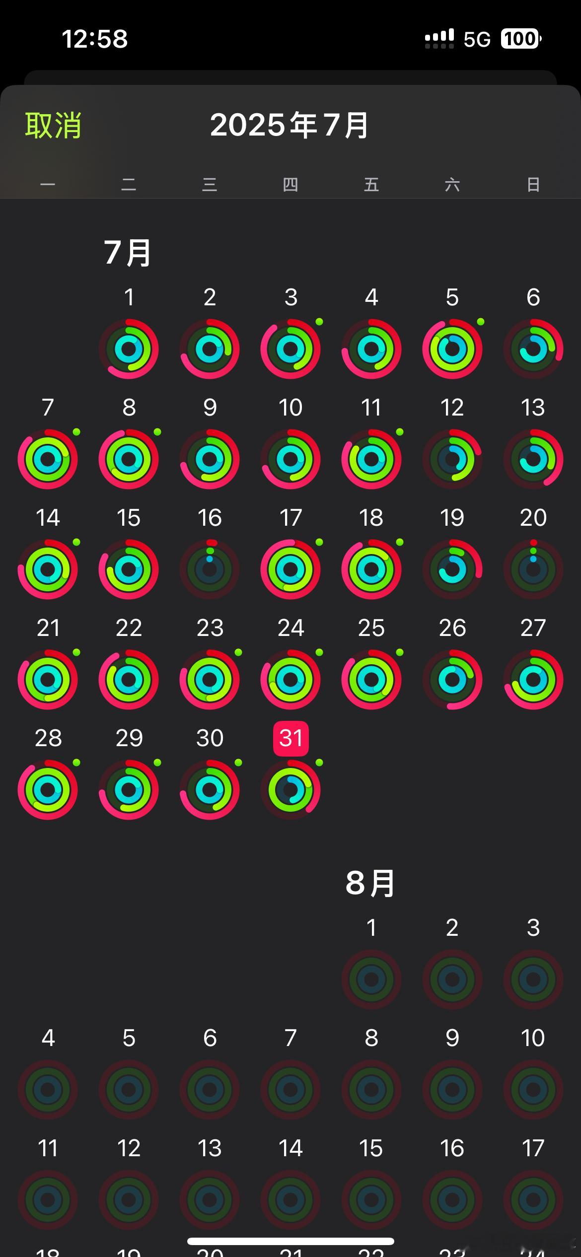 七月锻炼完美收官，马上能恢复到之前能跑马拉松的状态了，再加码两个月。健身打卡 ​