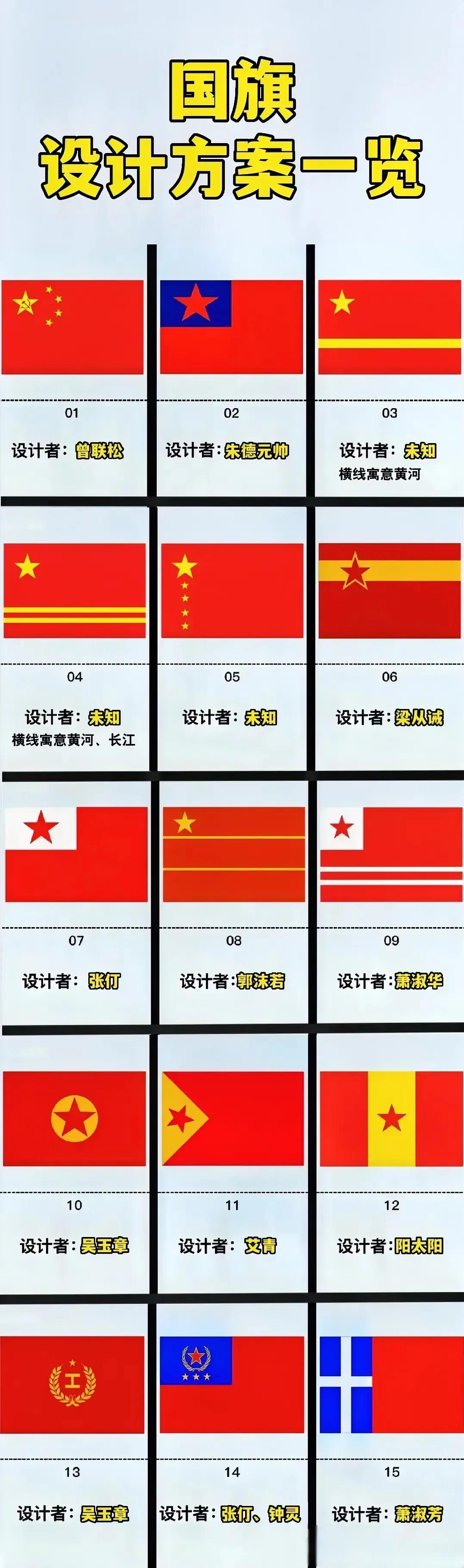 国旗设计方案没采用的也很好看，我觉得6号就不错，如果投票我就投6号。