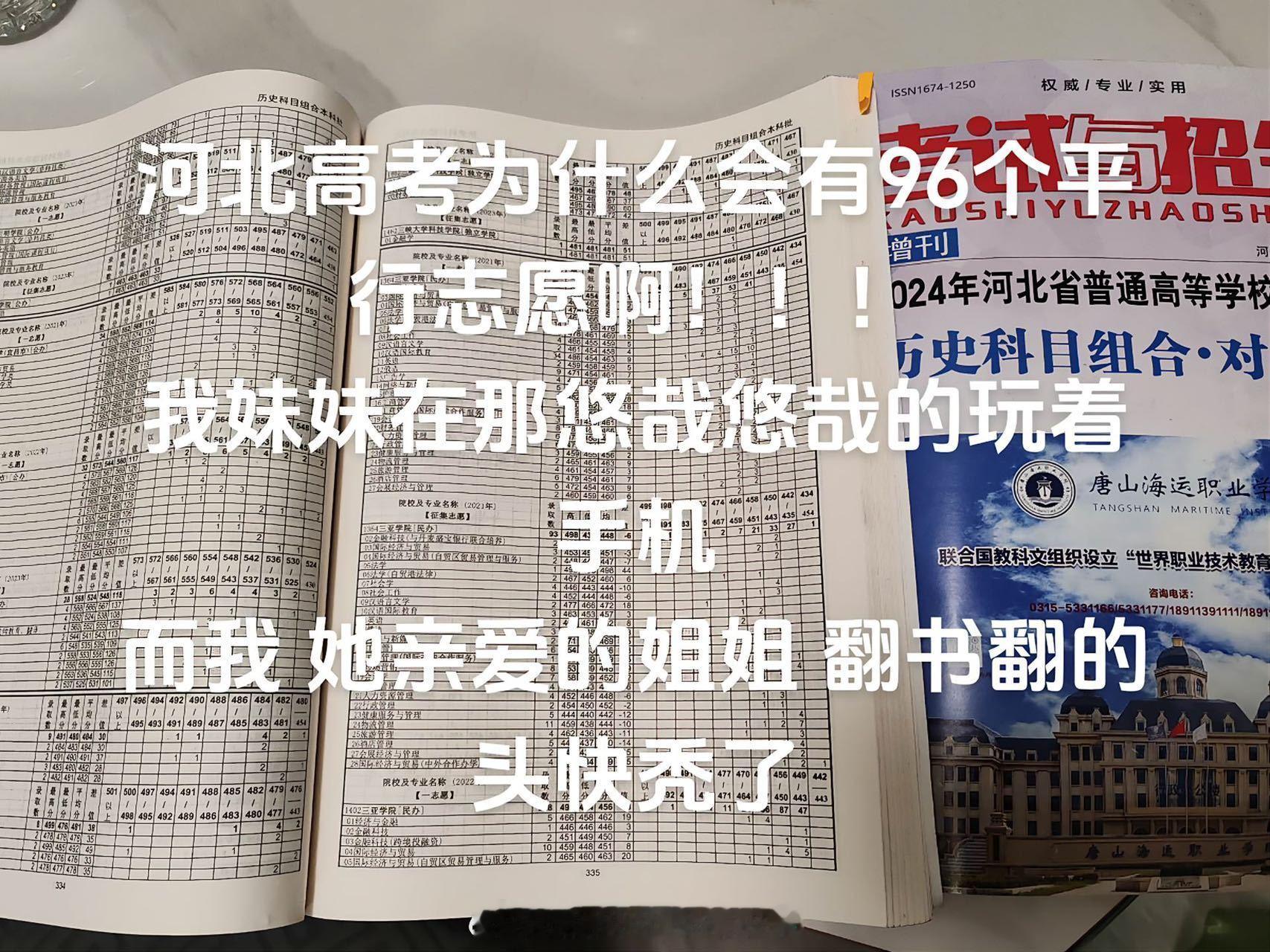 omg才知道高考可以填报96个志愿 冯子豪这段分享，让没经历过新高考的人开了眼。