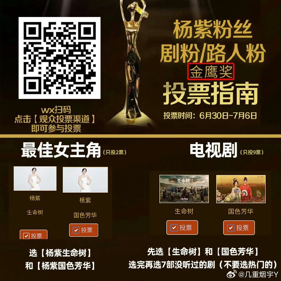 都投了吗助力杨紫白菊杨紫何惟芳 横扫