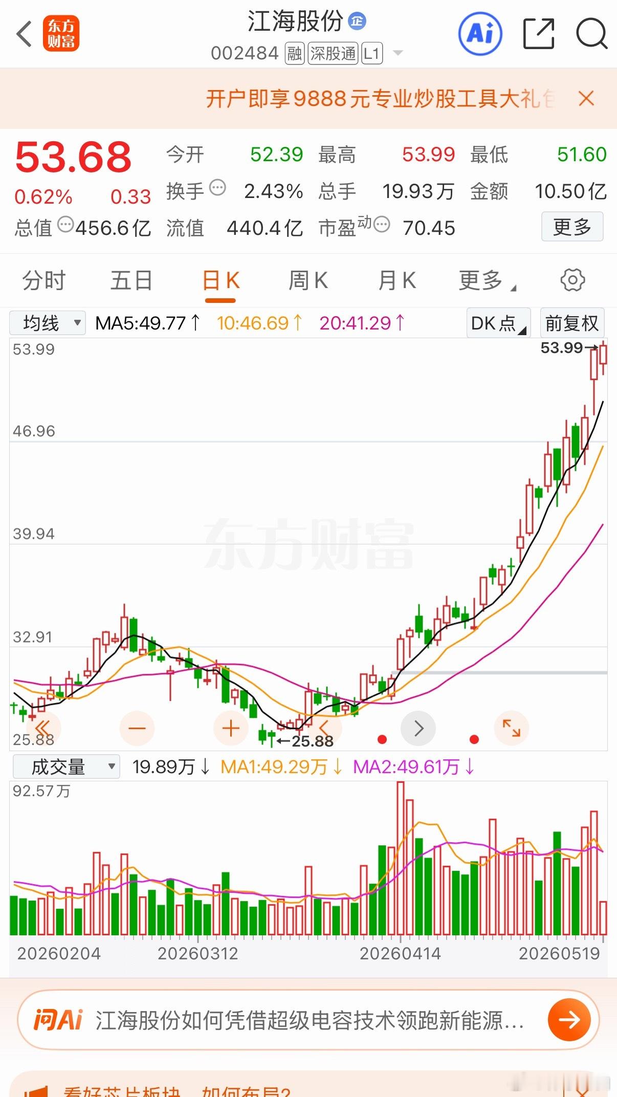 江海 还是很强看不看好就见仁见智了个人观点仅供参考 