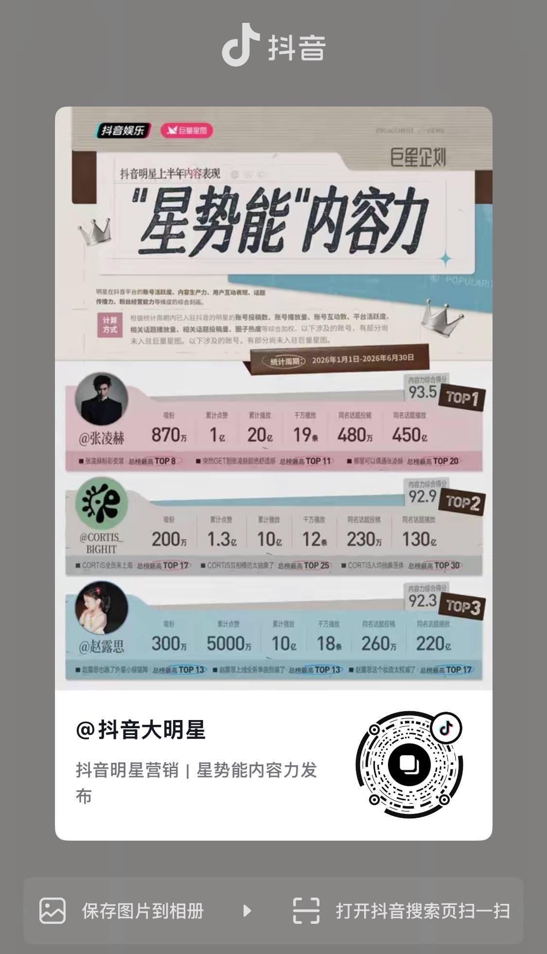 速去瓶论区～
这是抖官方发布的 
第一的排面给起来👏🏻👏🏻 ​​​