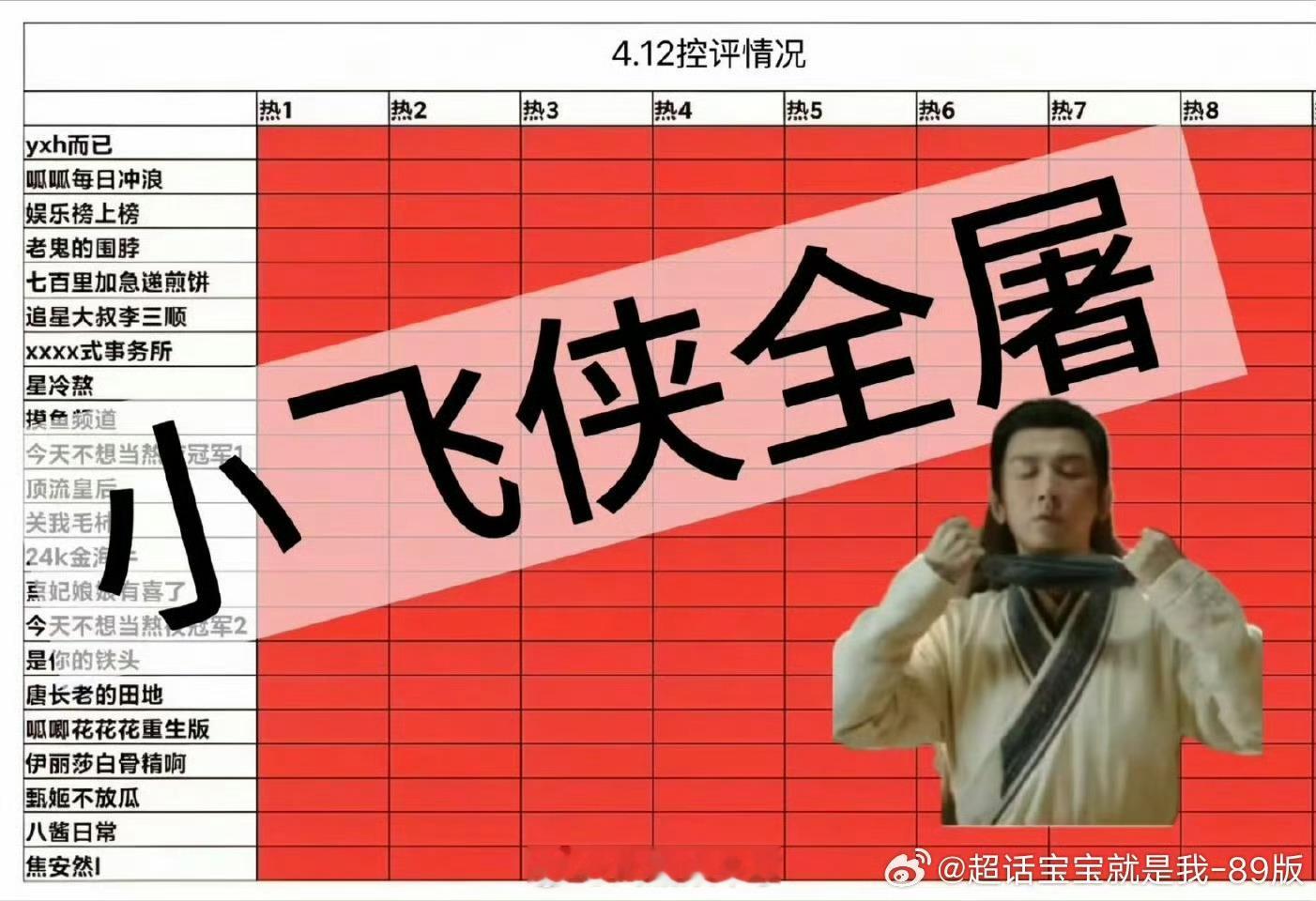 这张图甚至看不出来🦐姐姐屠了谁家 登月碰瓷就是这样的 