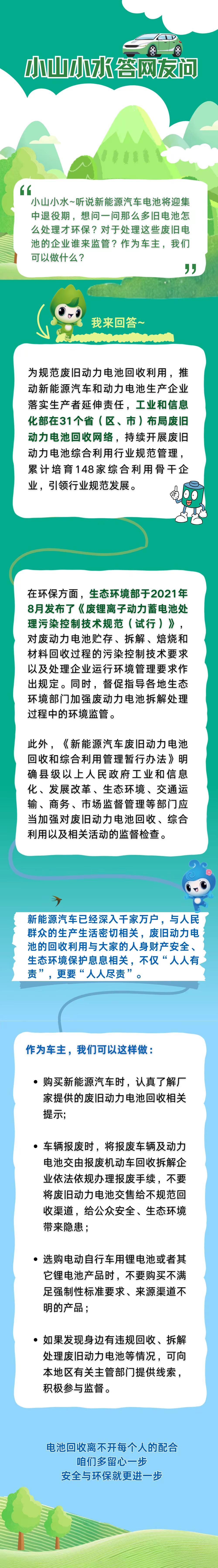 @新能源车主 电池“退役”后怎么办？。来源：生态环境部