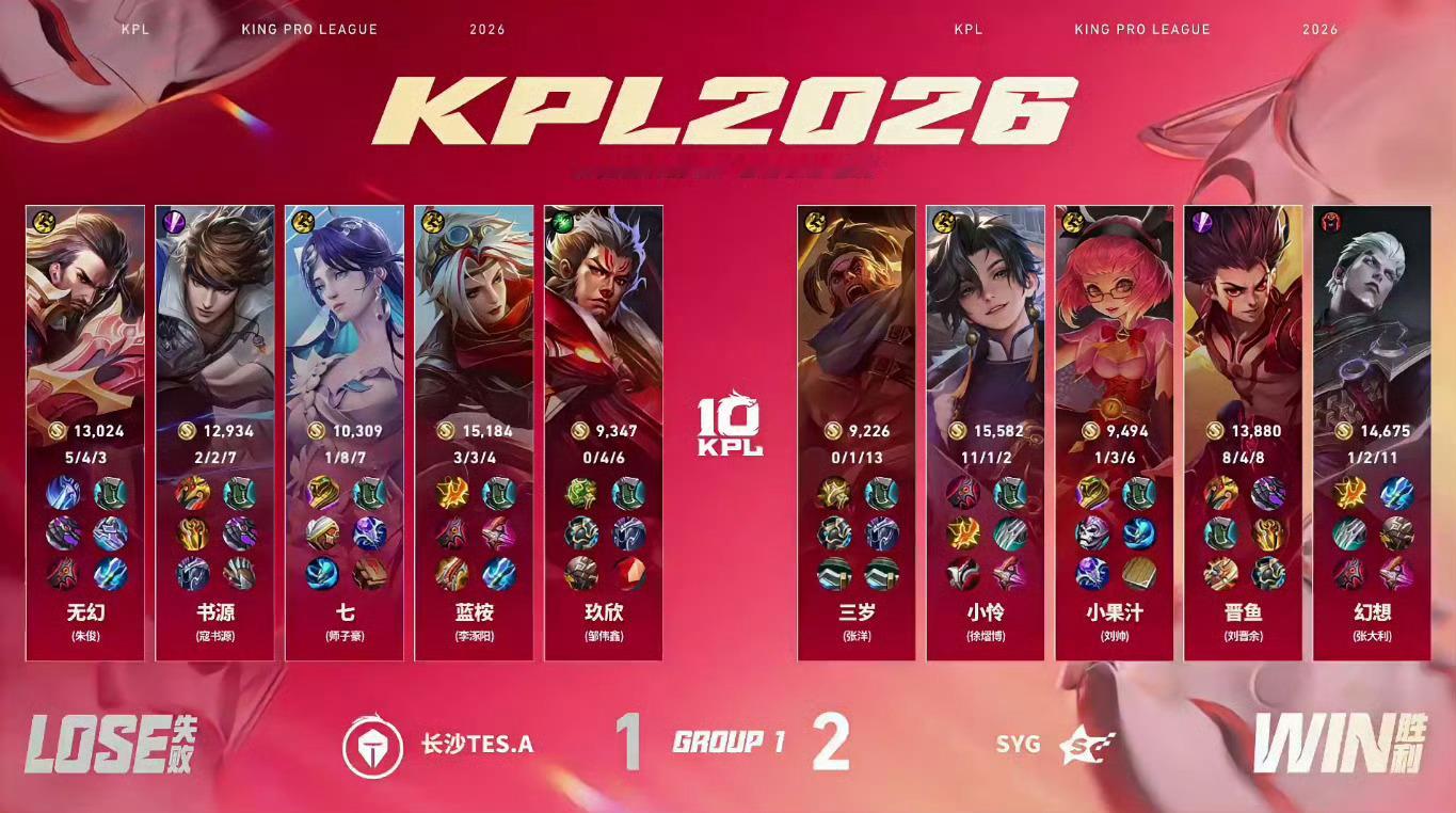 2026KPL夏季赛 常规赛第一轮W2D1 TES对战SYG【长沙TES.A 1
