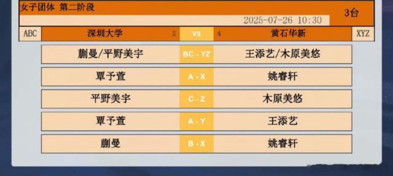 2025乒超联赛第二阶段深圳大学VS黄石华新蒯曼/平野美宇VS王添艺/木原美悠覃