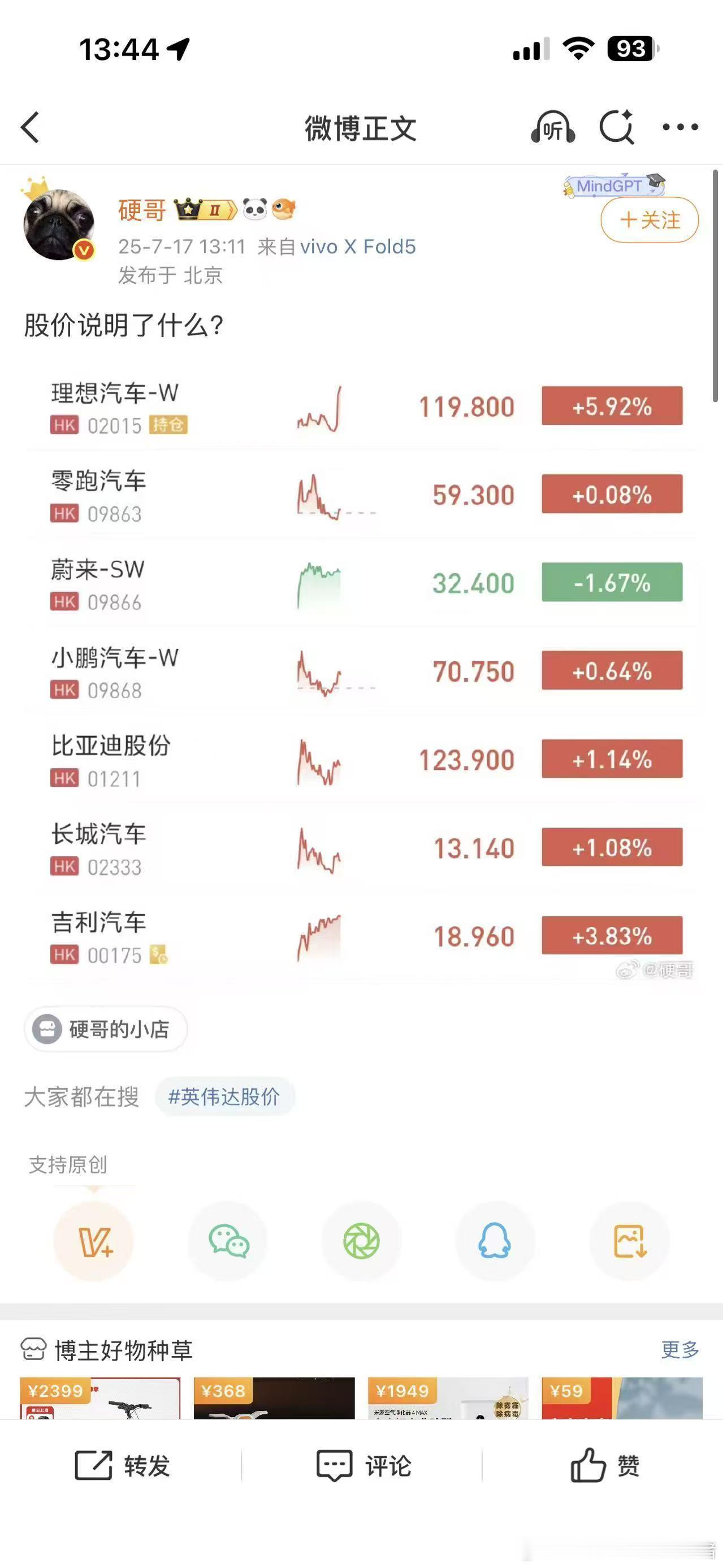 股票的涨跌到底能说明什么？图三是今天的，那条绿色的什么意思？大v聊车新能源汽车 