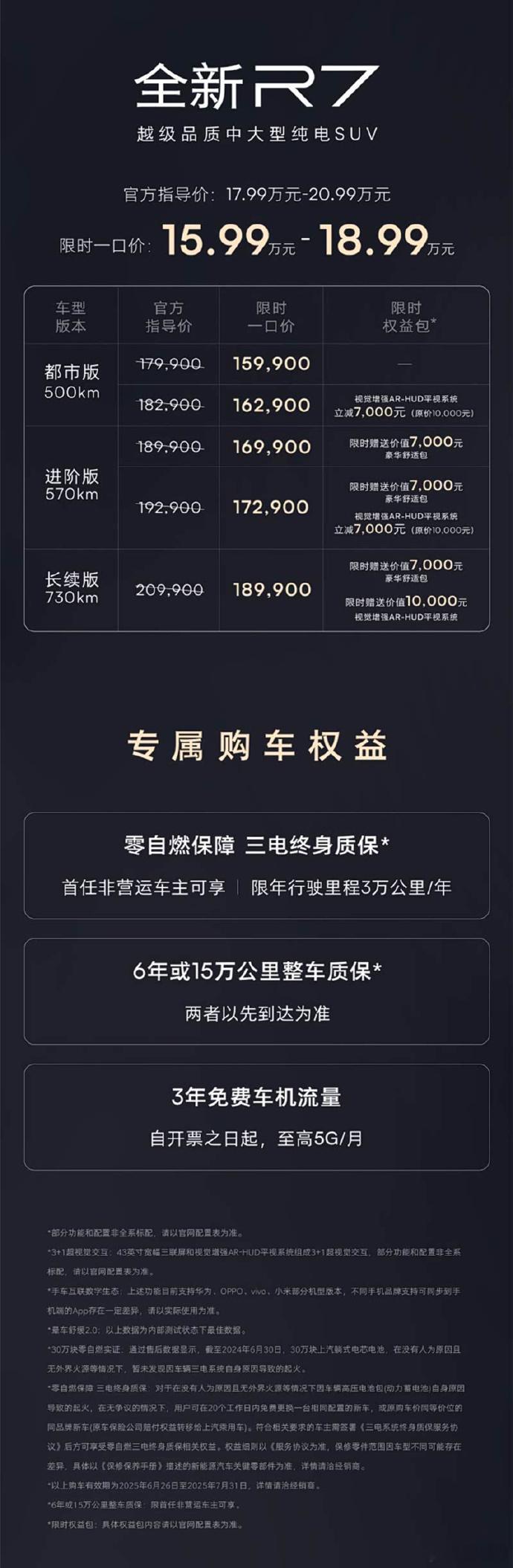 2025款飞凡R7正式上市  指导售价区间为17.99-20.99万，限时一口价