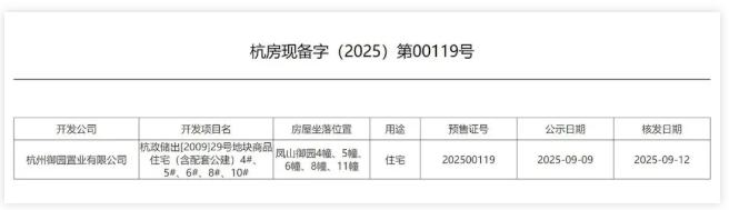 杭州藏了16年的鸽王豪宅终于领证了！5500万才能起步，最贵一套直接飙到1.09