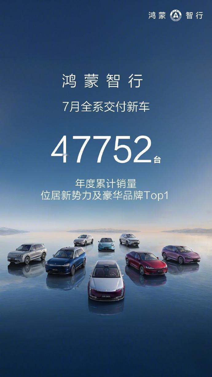 鸿蒙智行的用户逻辑:“好服务”才是关键
月考成绩单出炉,鸿蒙智行又拿了个第一,全