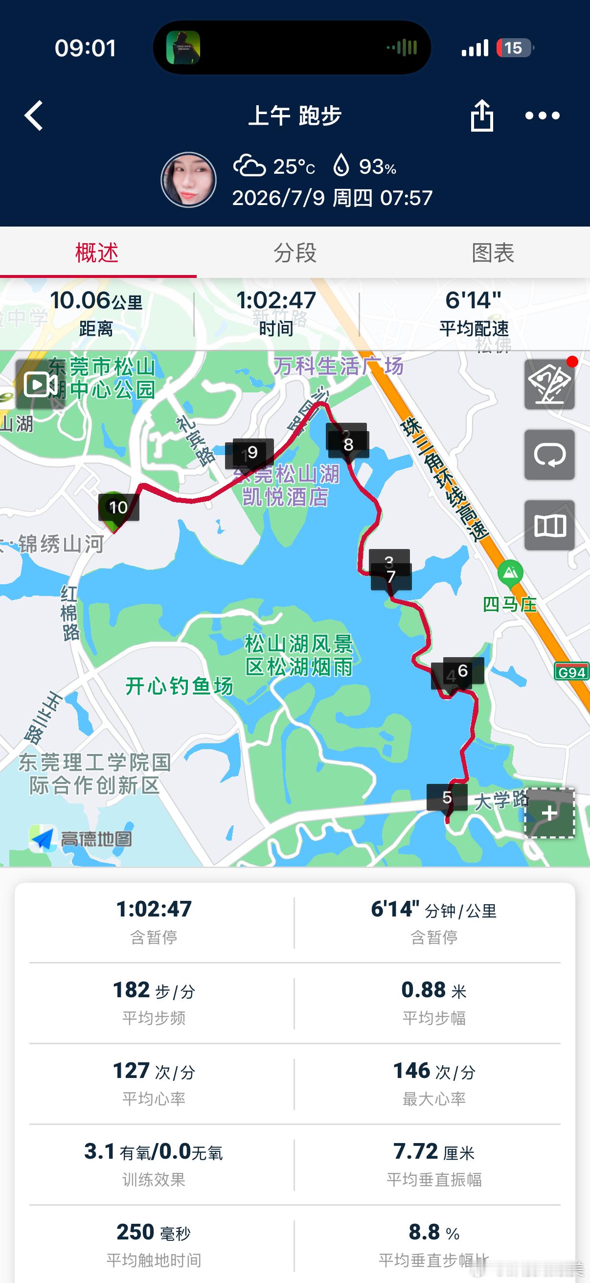 昨天18公里今天10公里天马行空慢慢跑主打一个溜腿跑步即刻开跑跑步 10.06k