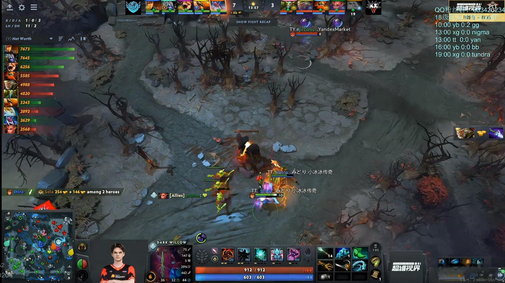 13分钟战车领先Yandex六千！说实话能看到国内队前期这么优也不容易dota2