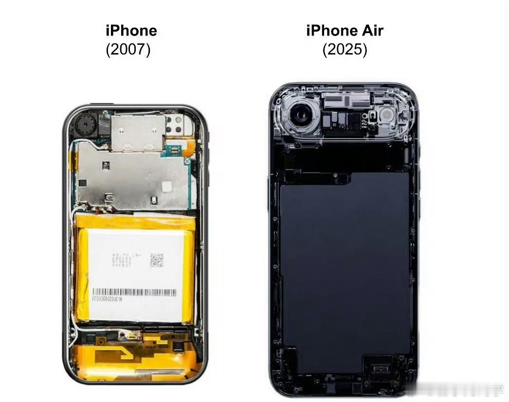 iPhone集成度的进化一张图看完iPhone 18年来走过的路，这集成度进化的