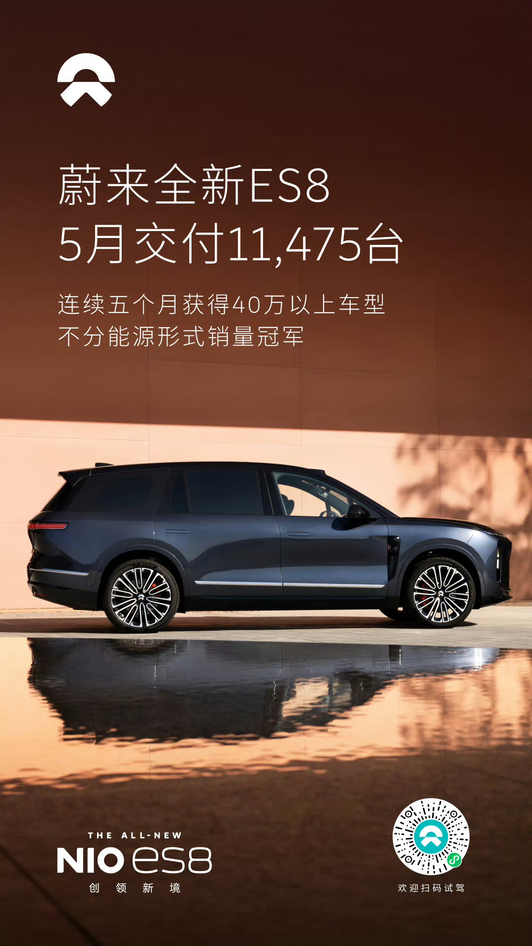 蔚来ES8 5月交付11475台上市后连续7个月月销破万连续5个月40万以上车型