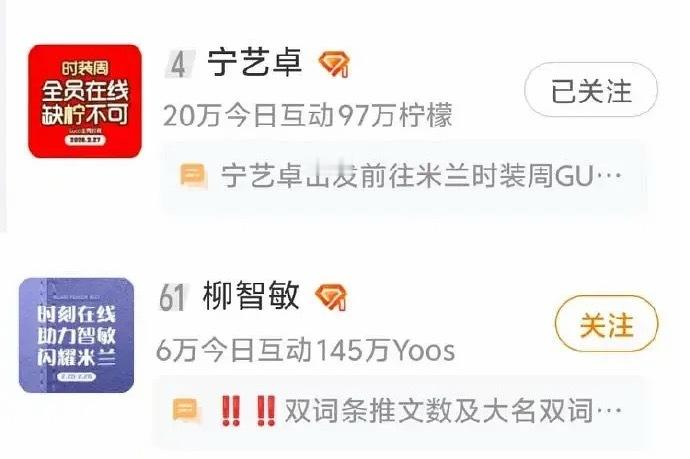 柳智敏和宁艺卓今日超话互动 🆚那么少的互动量是因为粉丝都飞天了吗？ 