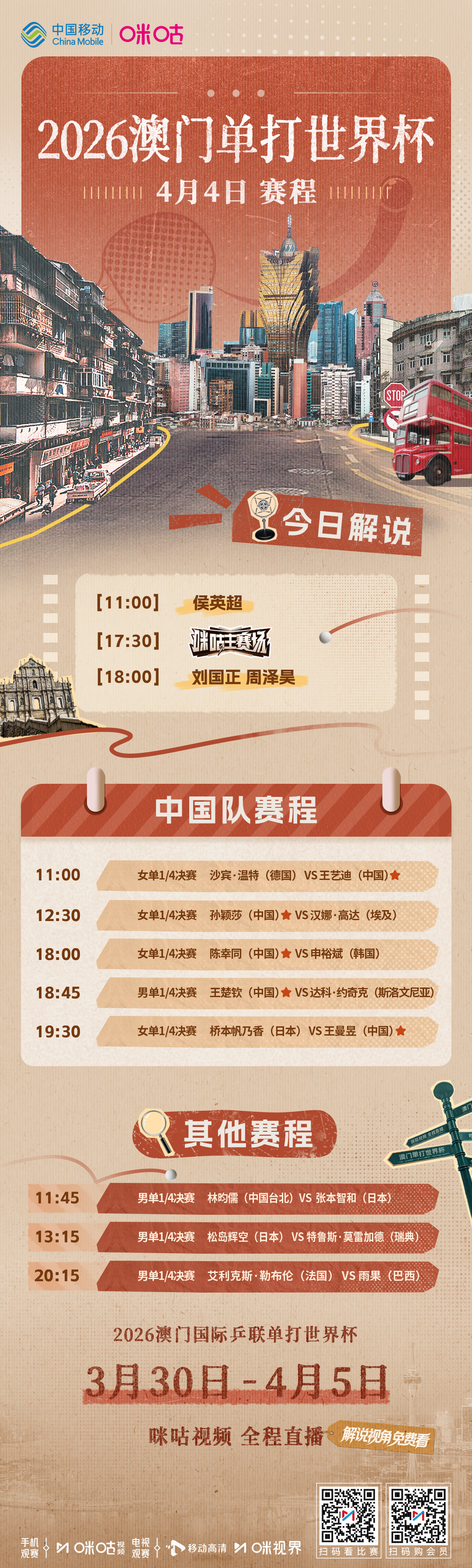 #2026澳门单打世界杯🖊️ 正赛第6️⃣日赛程💐 中国队五人出战男、女单1