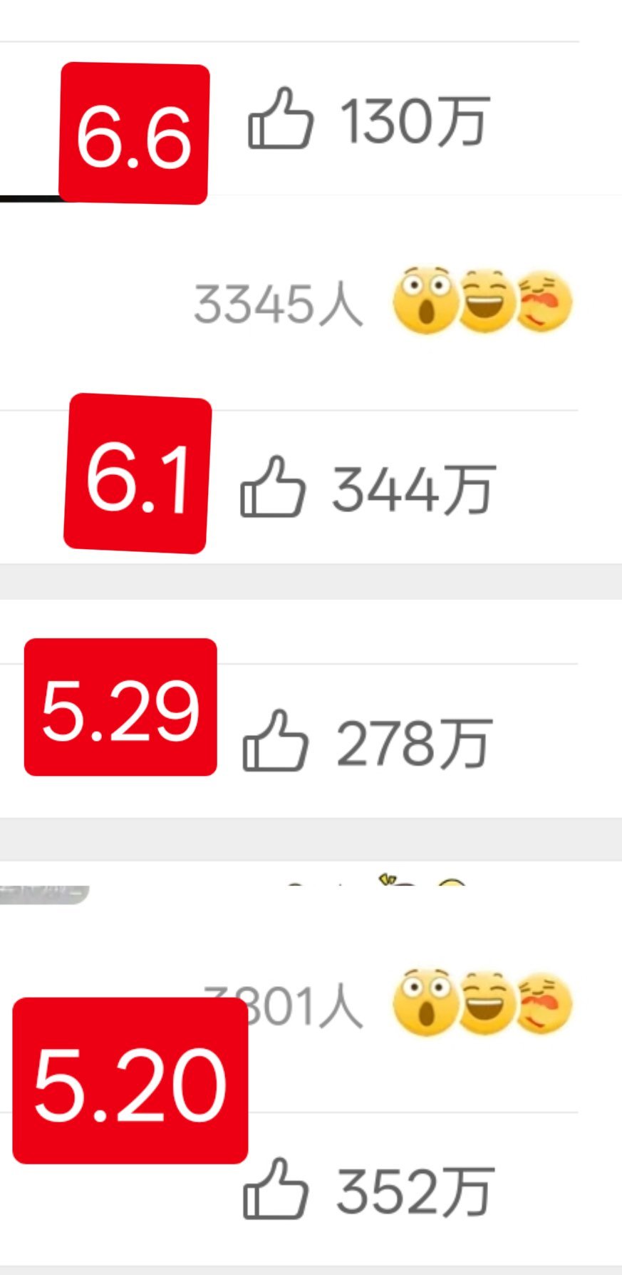 随机抽查梓渝本人微博数据 看了感觉真可怜