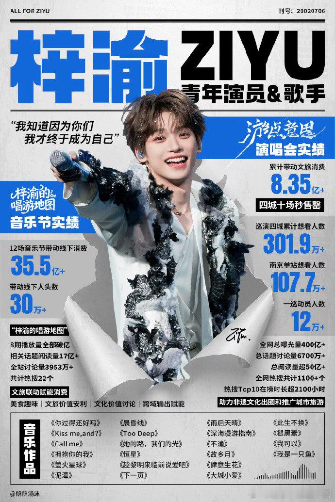 浪姐三公歌单征集前三均是梓渝的歌《雨后晴天》《趁黎明来临前说爱吧》《晨昏线》三首