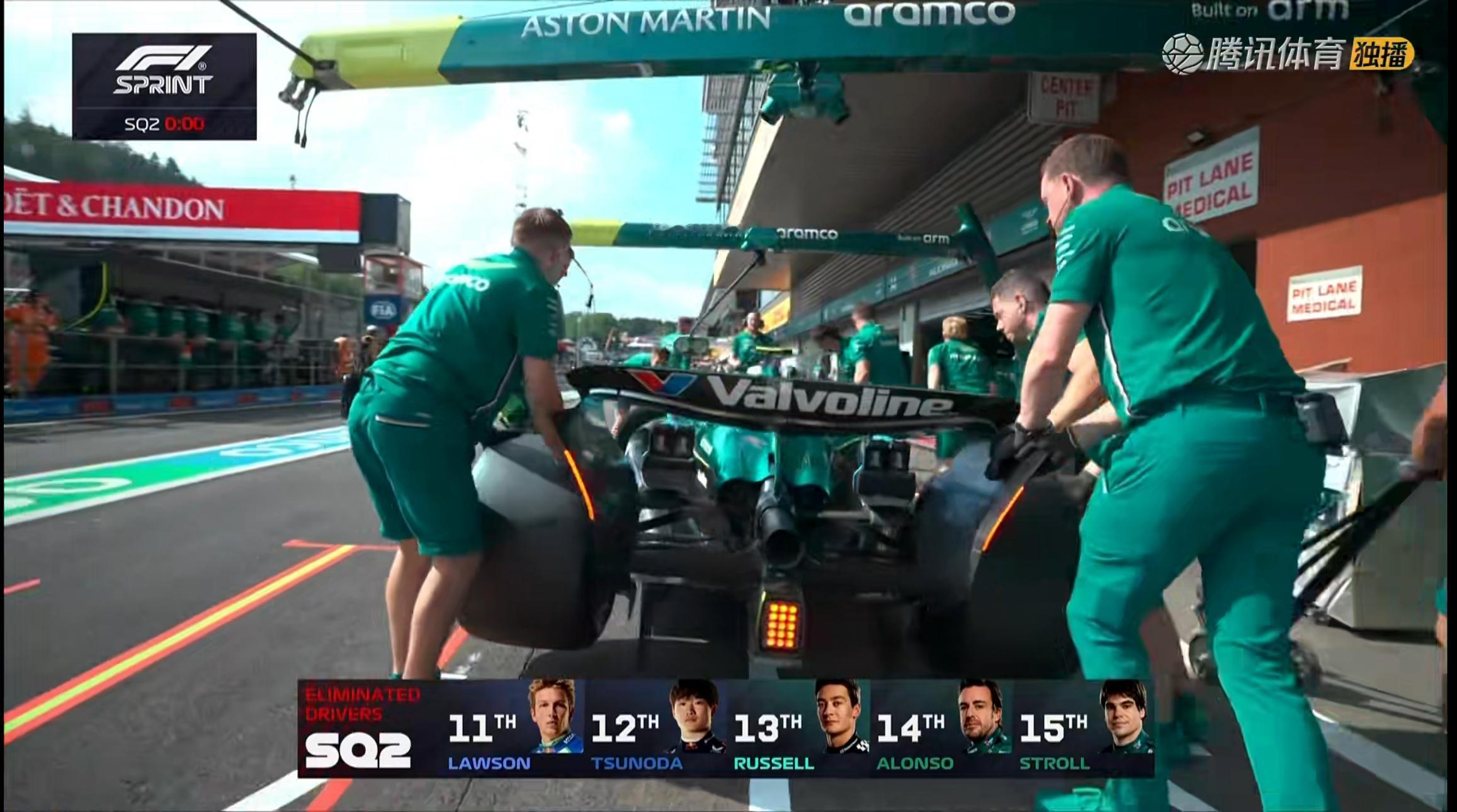 拉塞尔SQ2出局[哆啦A梦害怕]f12025f1比利时大奖赛 ​​​