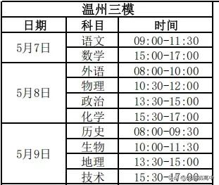 2025高考温州三模时间安排