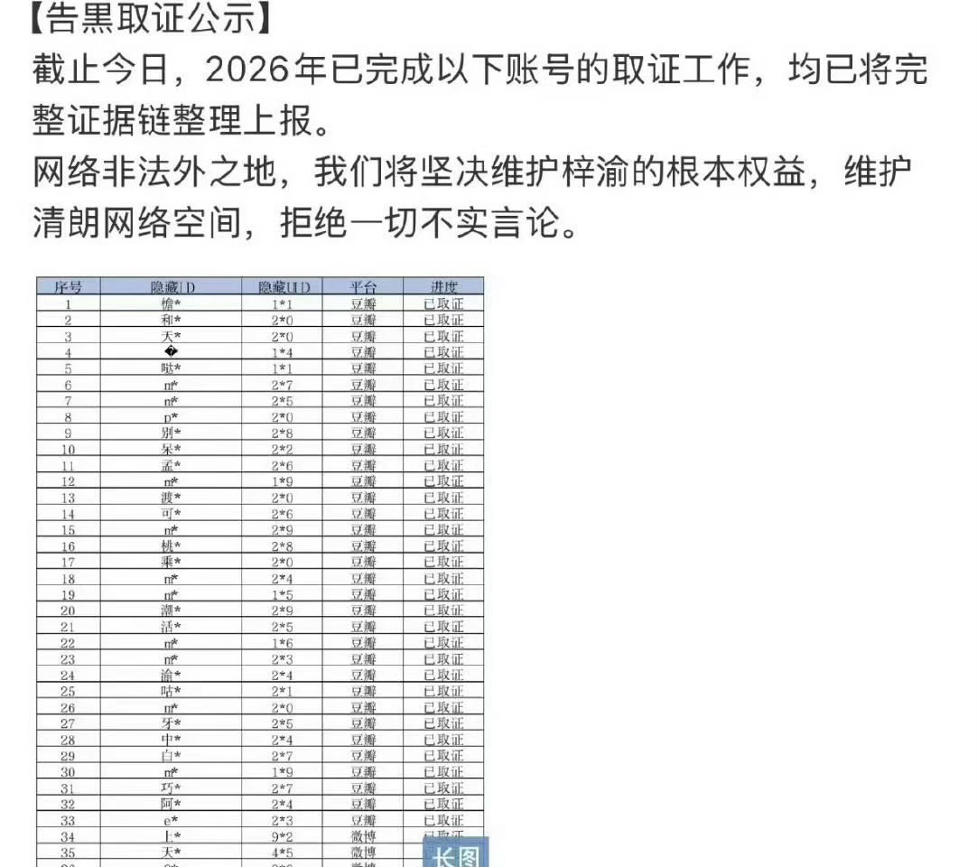 梓渝告黑维权名单梓渝方告黑维权名单梓渝方告黑维权名单，可以可以，哇喔 