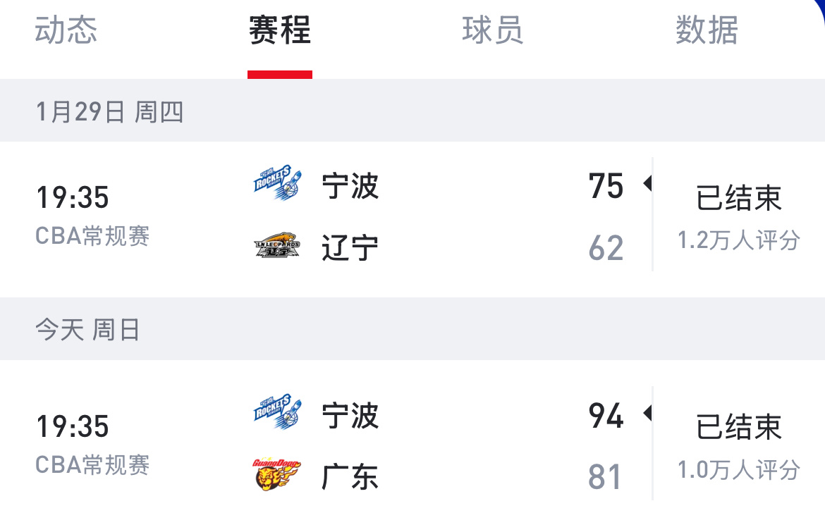 都输13分 谁也别说谁宁波男篮战胜广东男篮