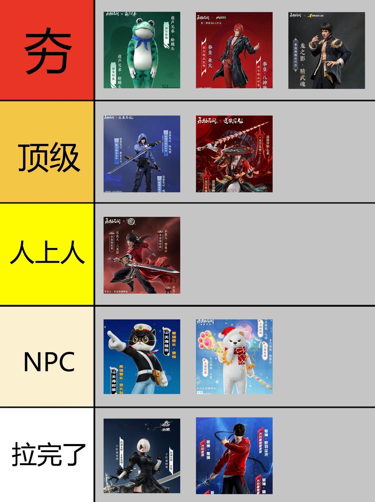 永劫全部联动皮肤排行。