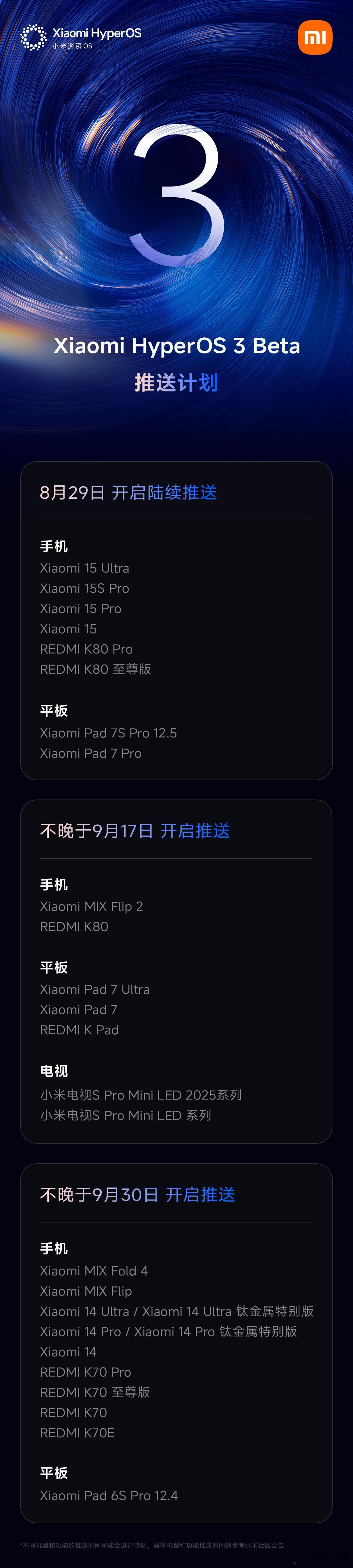 小米澎湃OS3今日发布小米澎湃OS3 beta版本的推送计划表：小米15系列，R
