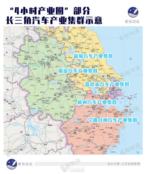 上世纪二三十年代，东北的集群优势，今天已经没有了，再加上相对时代的地理弱势 