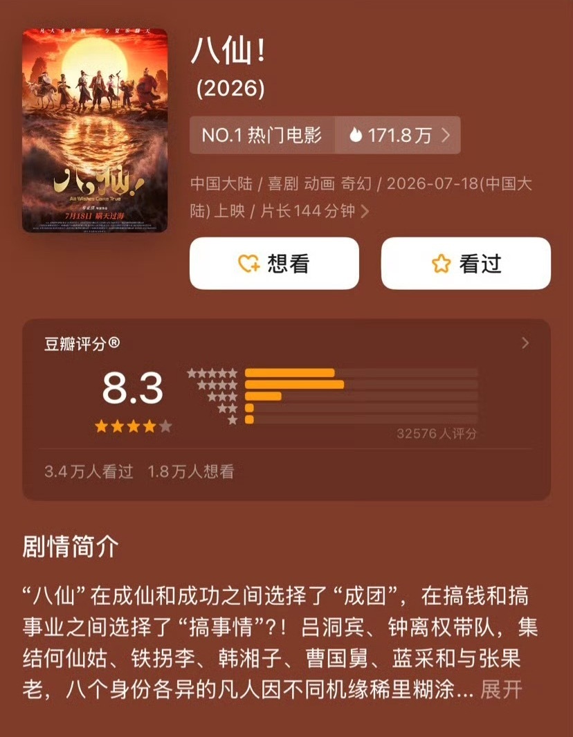 暑期档又一部高分动画来了！电影八仙 豆瓣开分8.3！ 