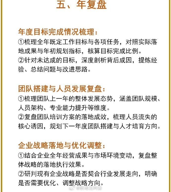什么是顶级复盘？ 
