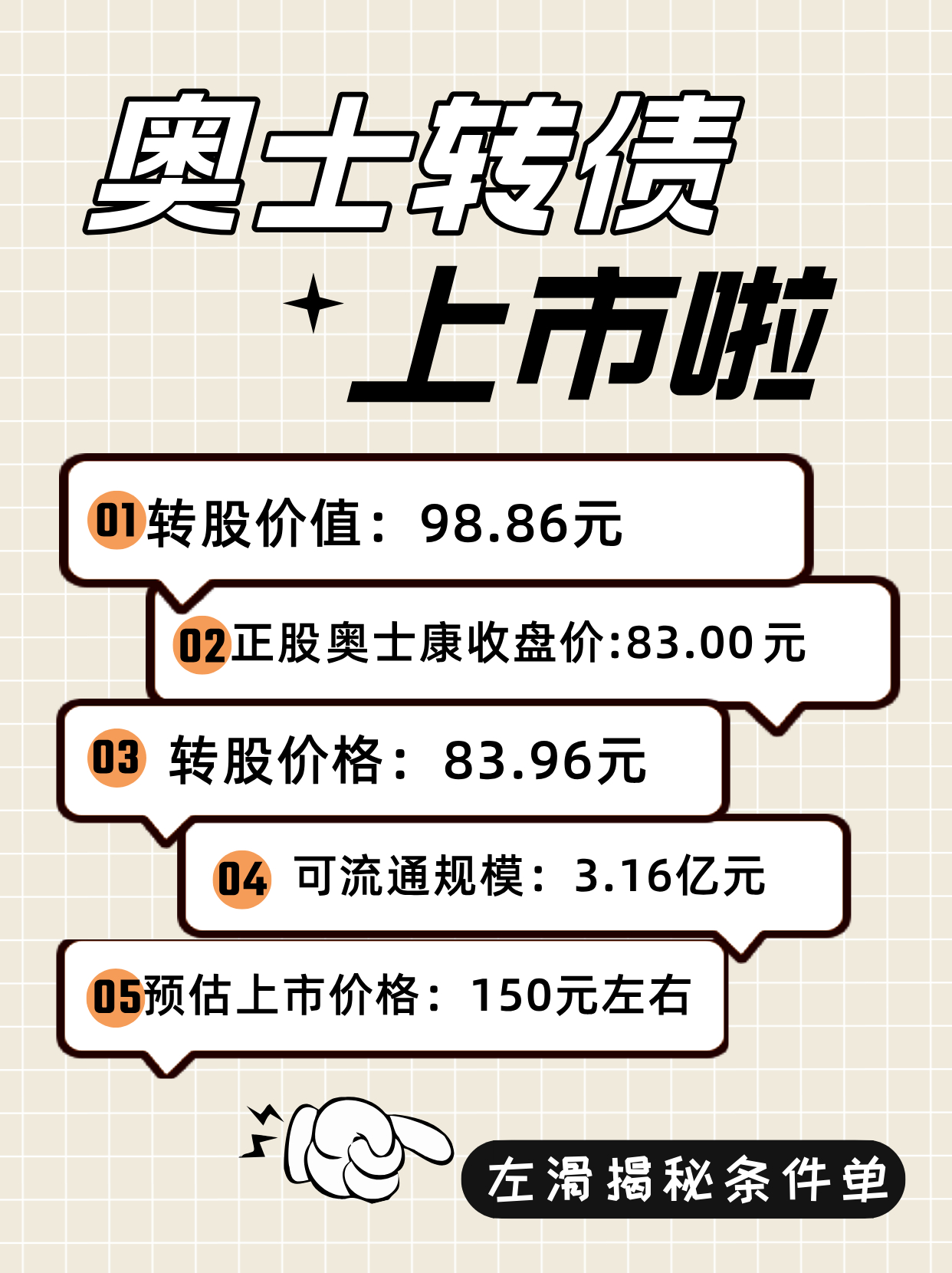 10月20日【奥士转债】上市啦【所属交易所】深圳【奥士转债】转股价格：83.96