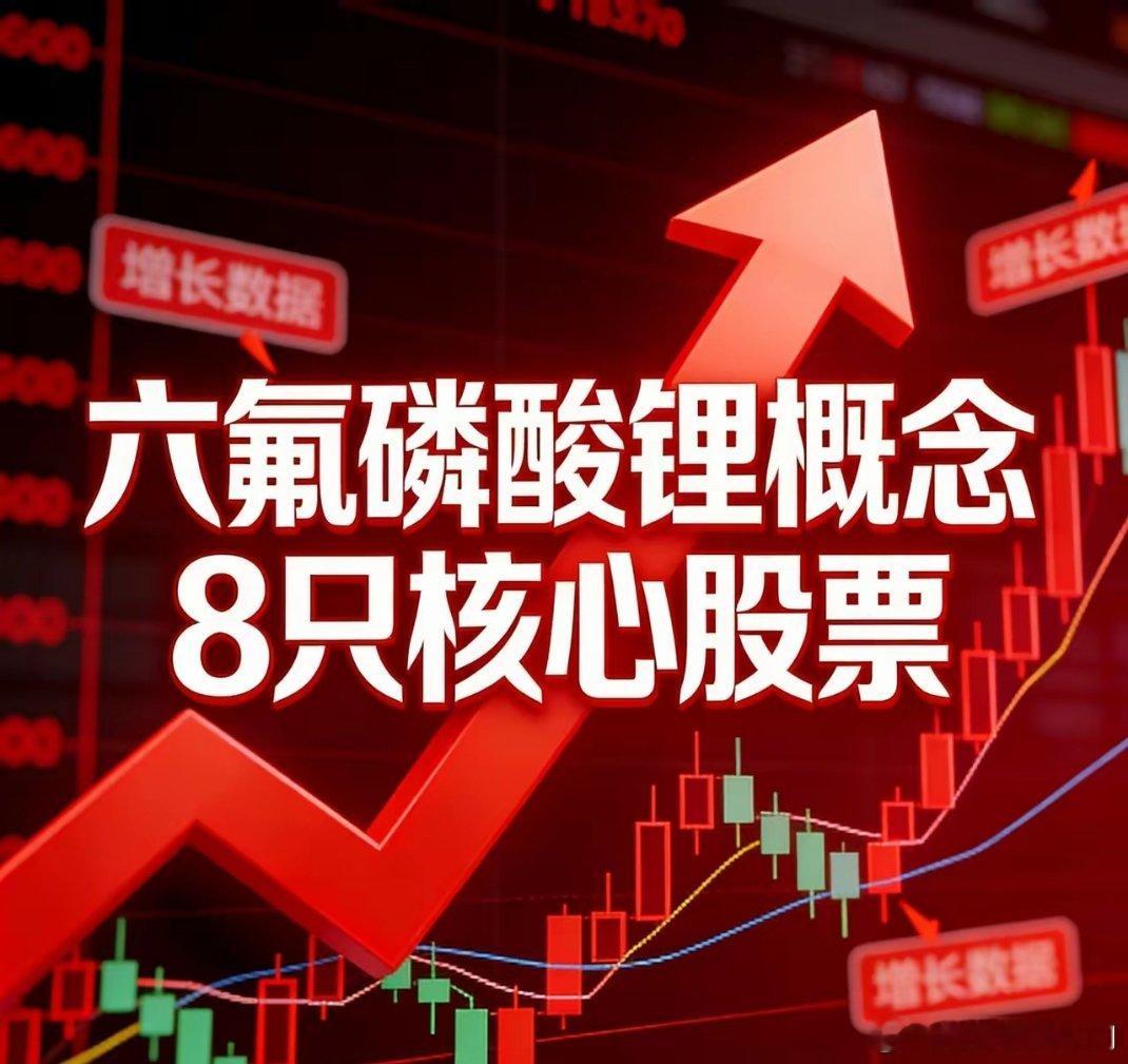 这里给你整理成精炼、原创、好发圈的简短版，保留核心信息，去掉冗余：沪深六氟磷酸锂