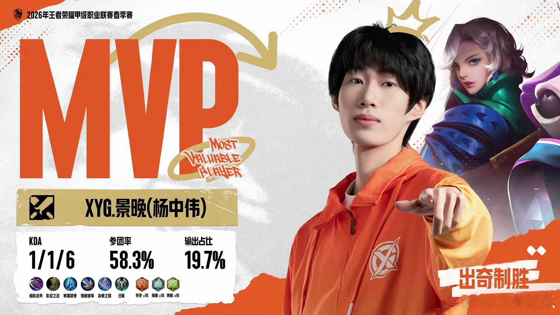 瓜友速报 今天K甲xyg打ltg，第二局xyg景晚拿了元歌，还拿了mvp，这应该