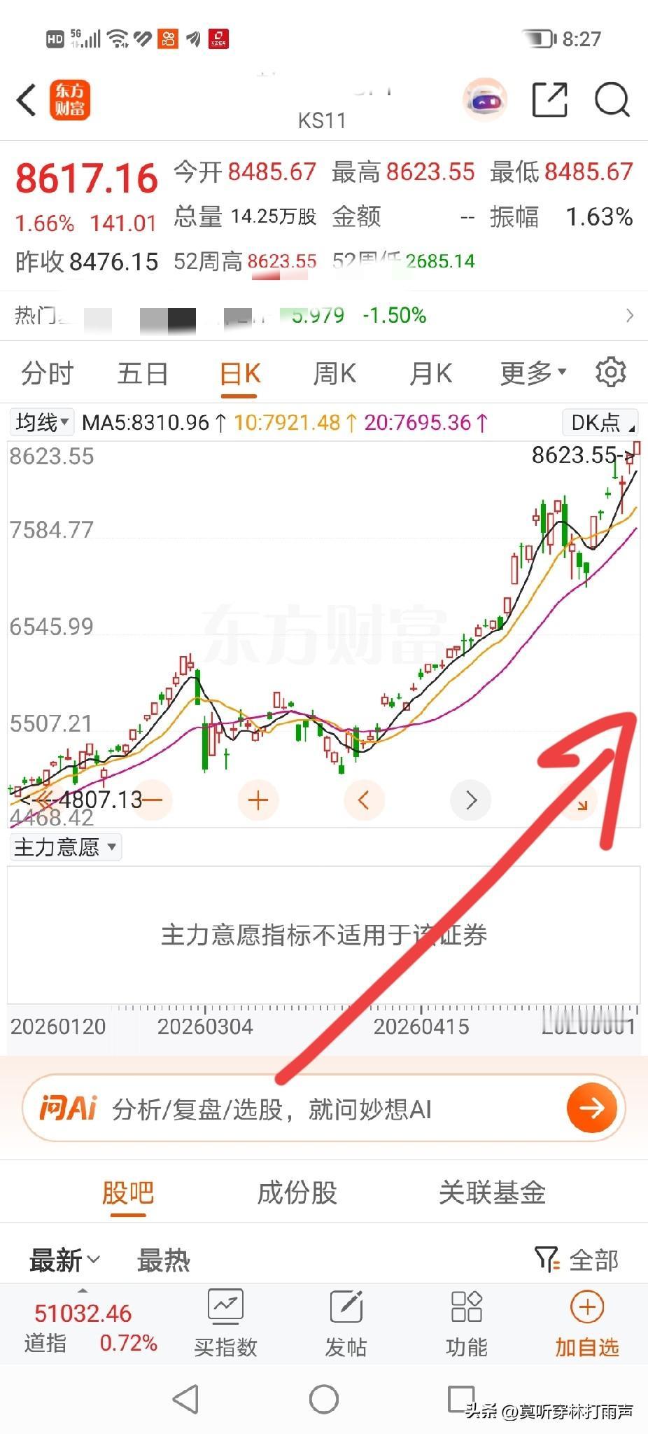 这股市简直就是牛逼极了！

没有对比就没有伤害。身在大A股市的股民，每天看见人家