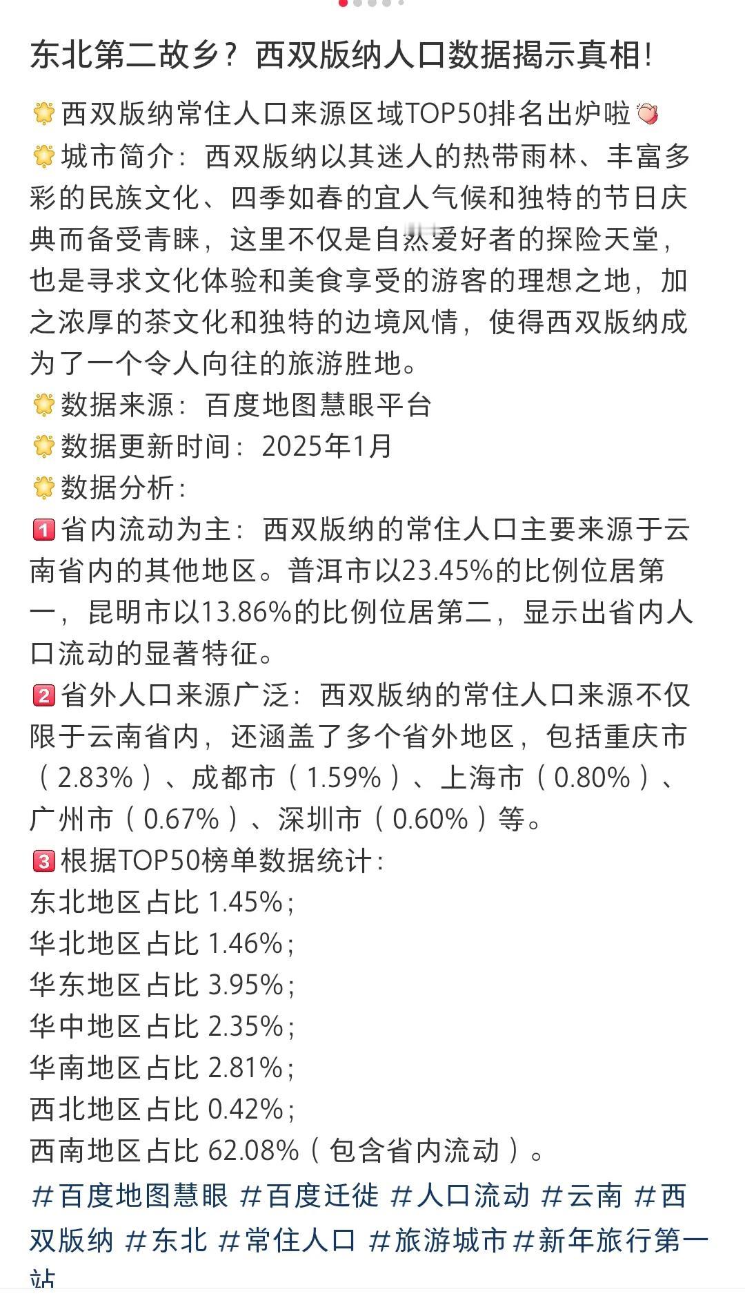 1.45%的比例干出90%的声量，有意思！东北人在海南。在北海。在西双版纳，到处