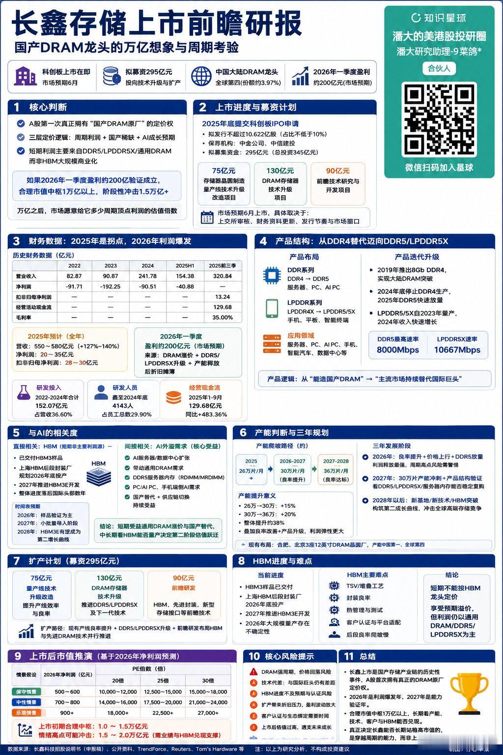 期待长鑫能够带着我们的存储芯片产业链抢全球业务并腾飞！ 