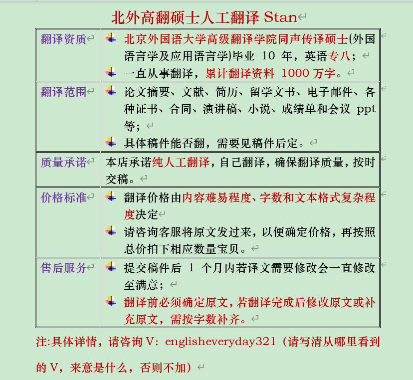 人工翻译 英语翻译 在线接单 论文摘要翻译 留学文书翻译