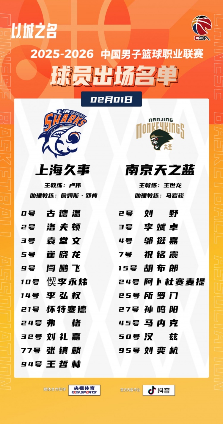 上海VS同曦大名单：上海四外援出战 同曦郭昊文不在大名单