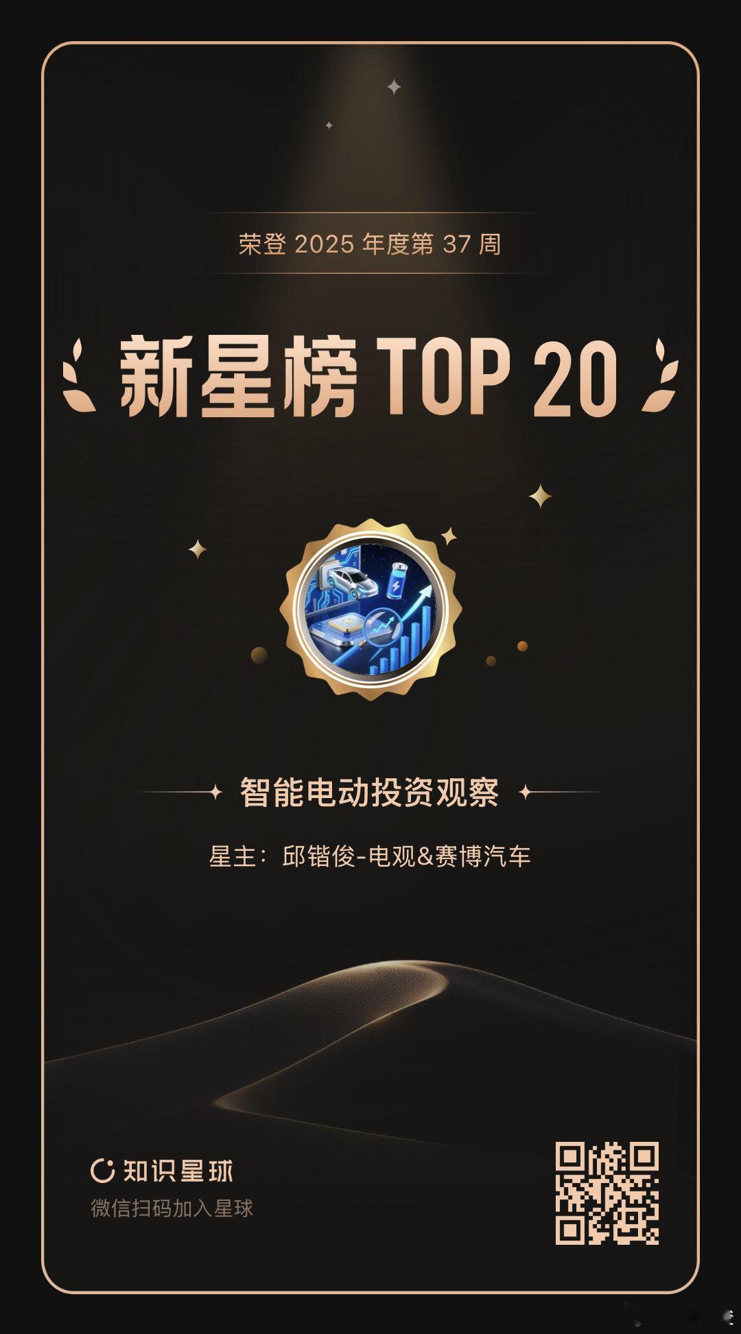 分享图片 ​​​