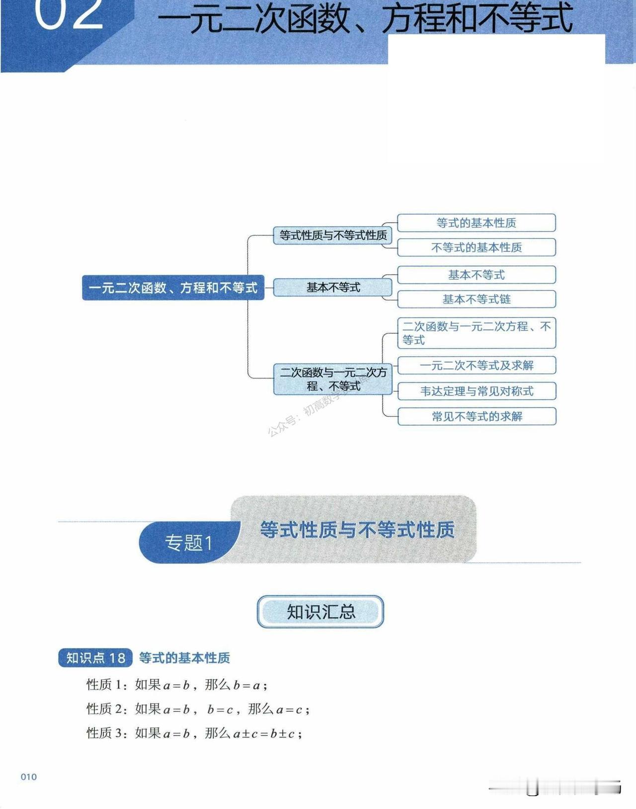 高一数学——集合、方程、不等式、二次函数精华知识总结