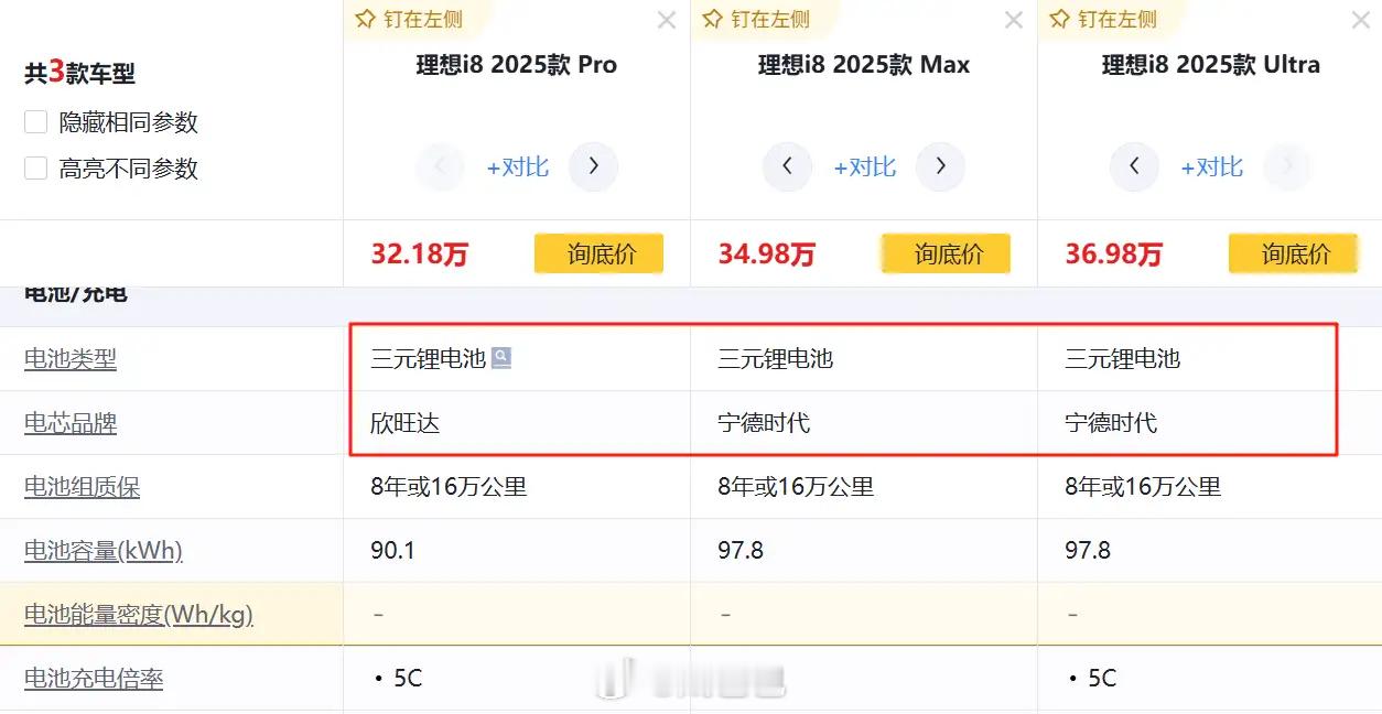 很多朋友问我 入手理想 i8 性价比如何？性价比 不 性价比 咱先不说我只想说：