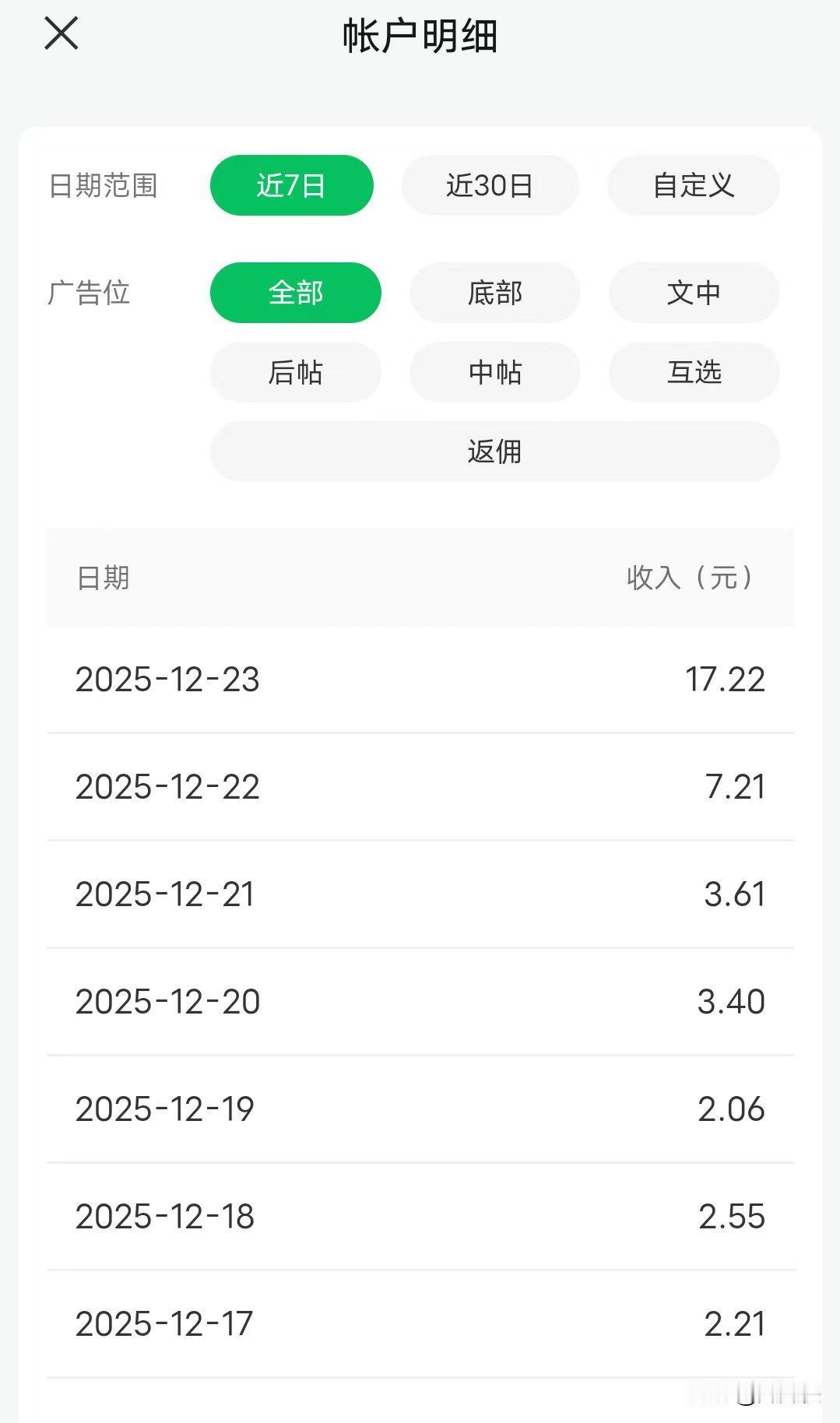 头条准备断更了，
可能偶尔还会来，
但绝对不会每天更新了，
因为，
天天为爱发电