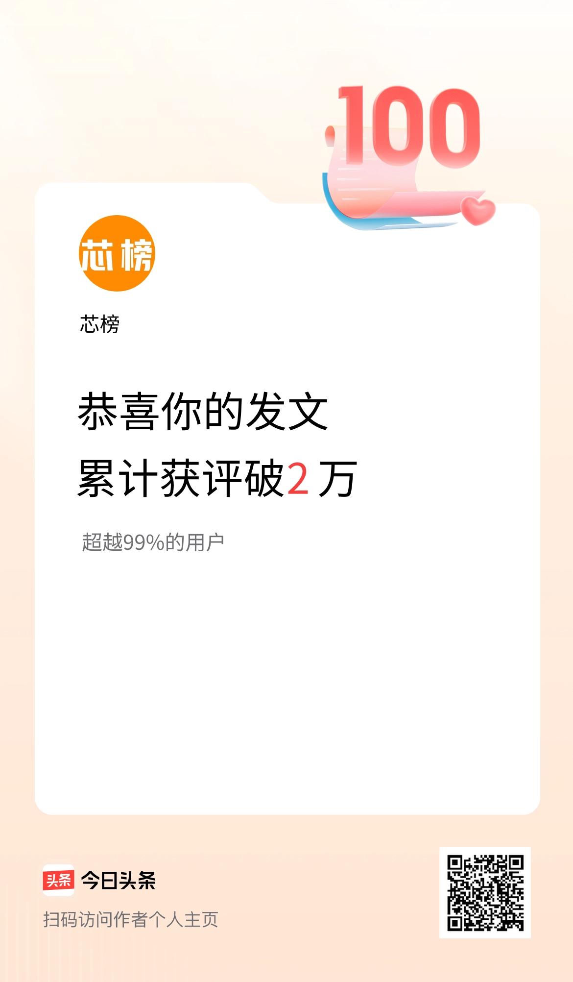 我在头条累计获评论量破2万啦！