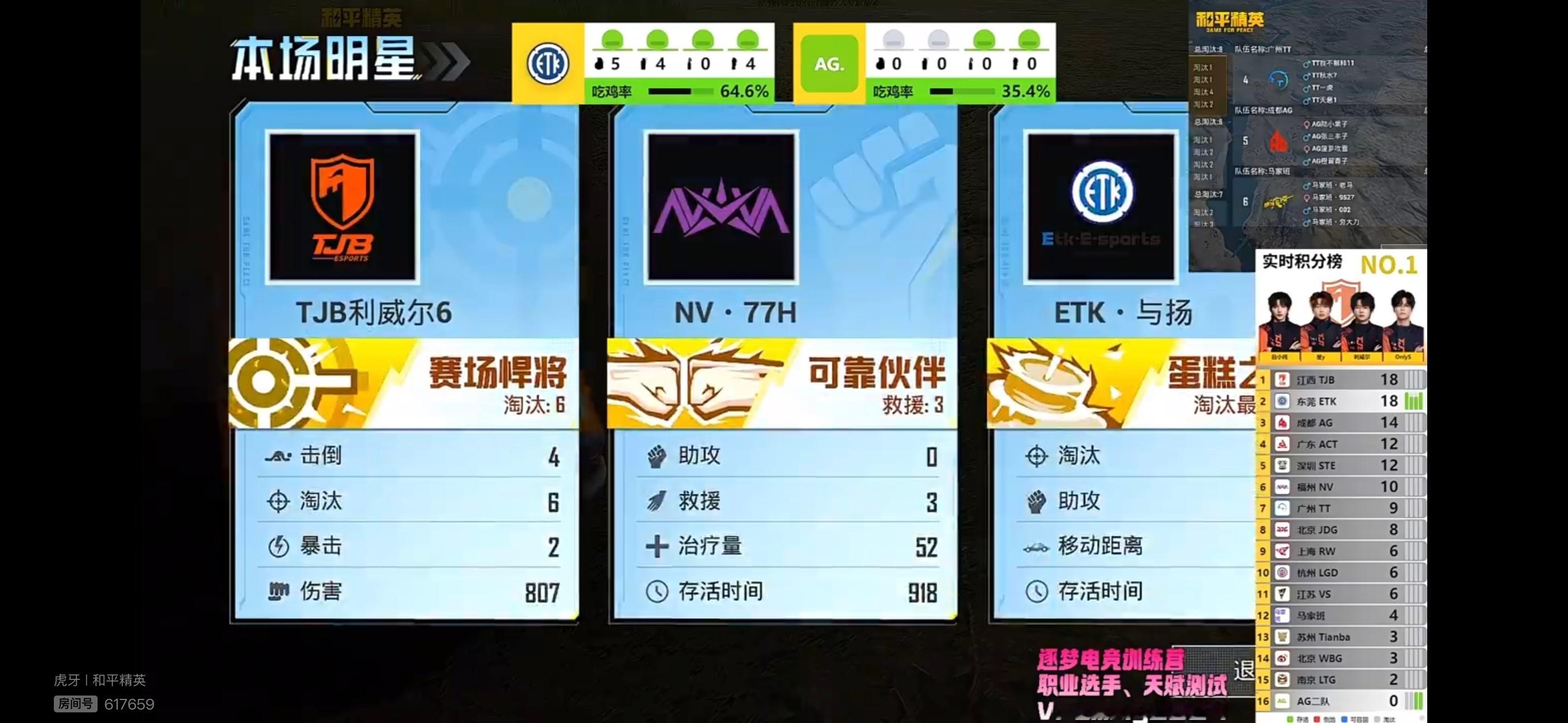 0624午间训练赛恭喜拿下第一把2026PEL夏季赛2026PEL