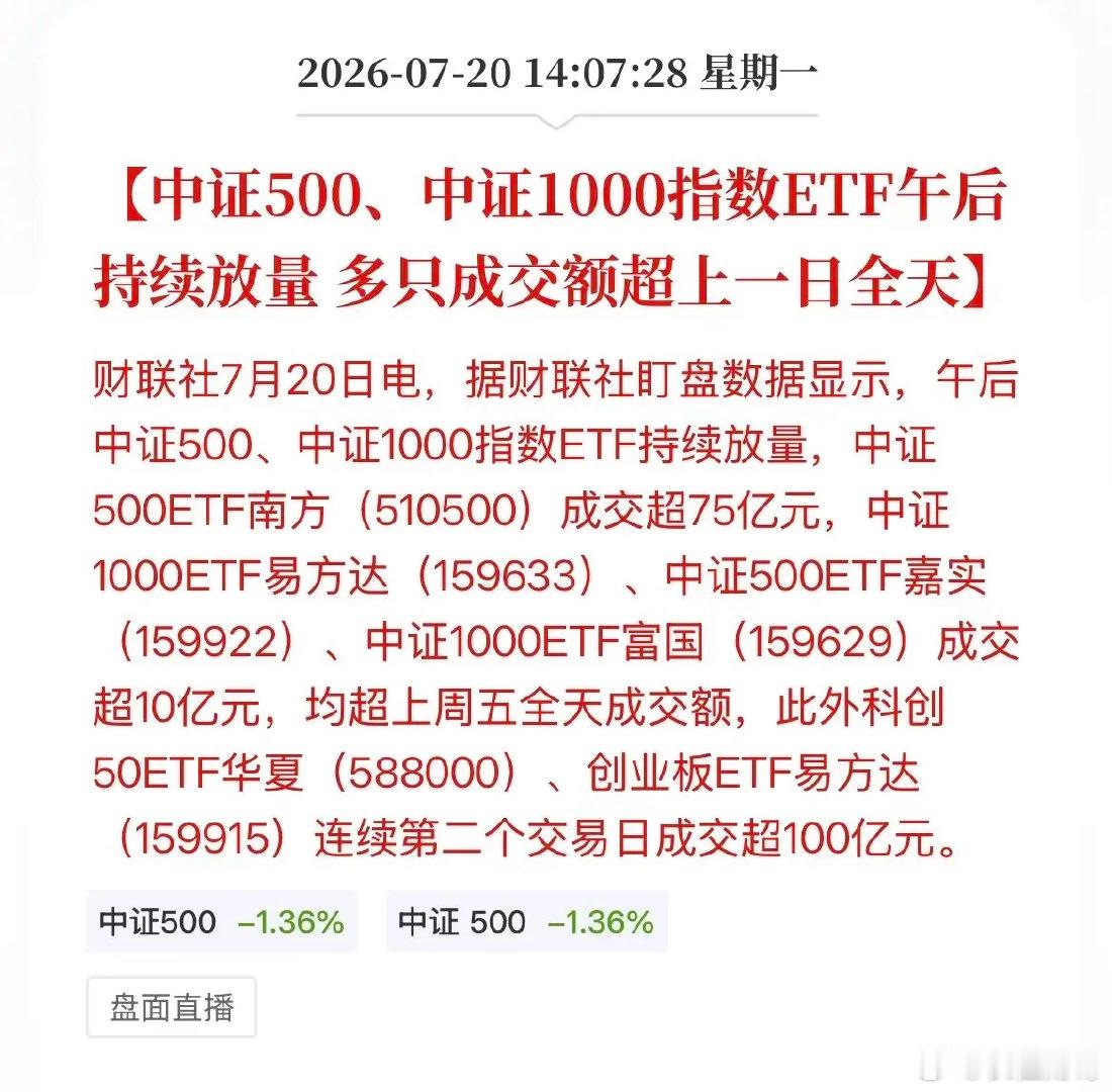 买不完，根本买不完！ 反转，反转，再反转！ 我相信GJD的之前每一轮护盘都没有像