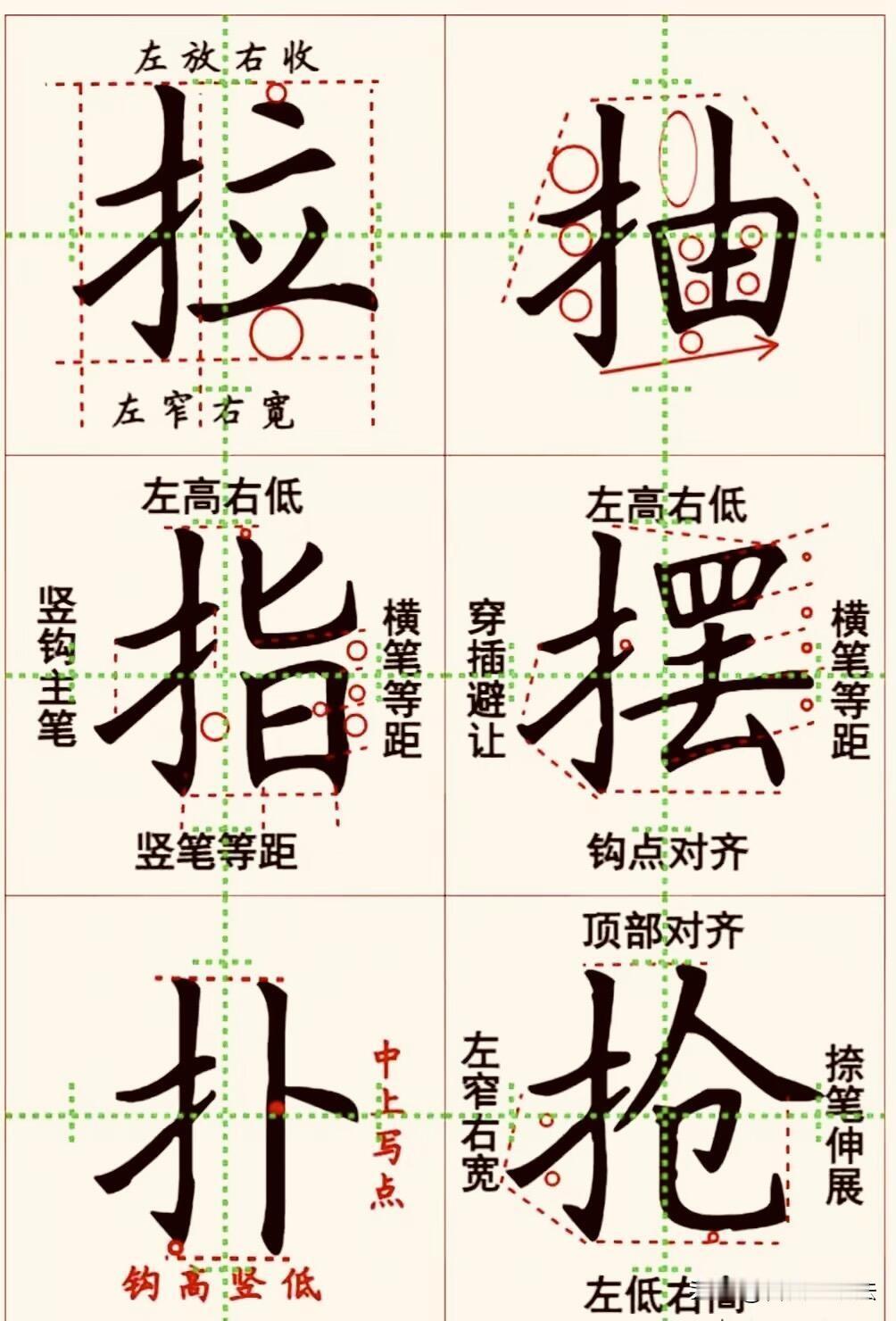 练字总写不好左右结构字？这套偏旁精讲图解把难点拆解得明明白白。
竖心旁、三点水、