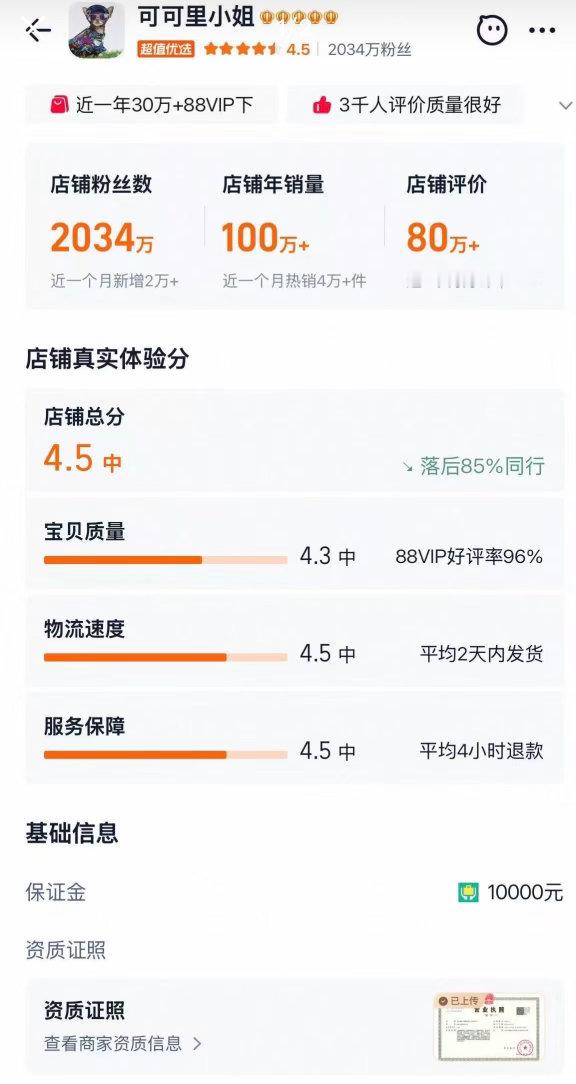 可可里小姐闭店两千多万粉丝的店铺，月销量才4万件，客单价也不高，闭店也不觉得奇怪